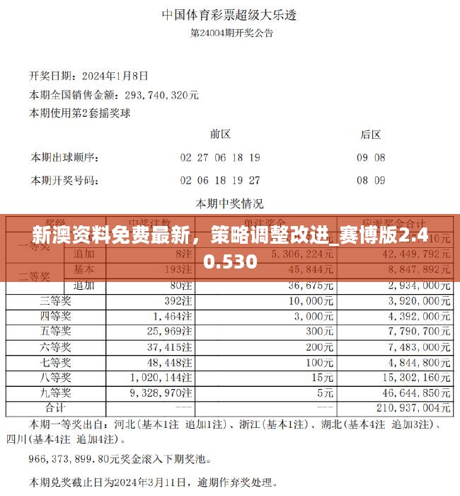 氣密性檢漏儀 第282頁